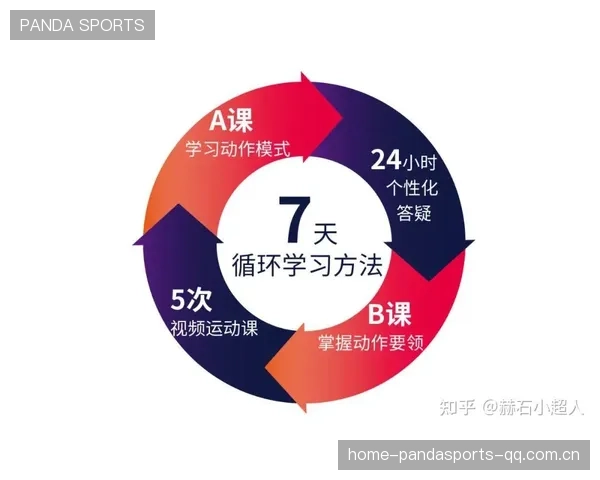 赫罗纳拟借助当地高校资源提升运动医学能力